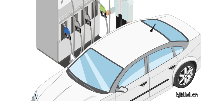 CNG/LPG/LNG